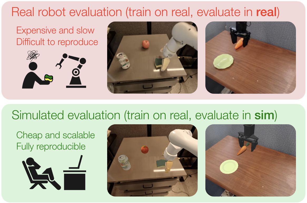 simpler-env